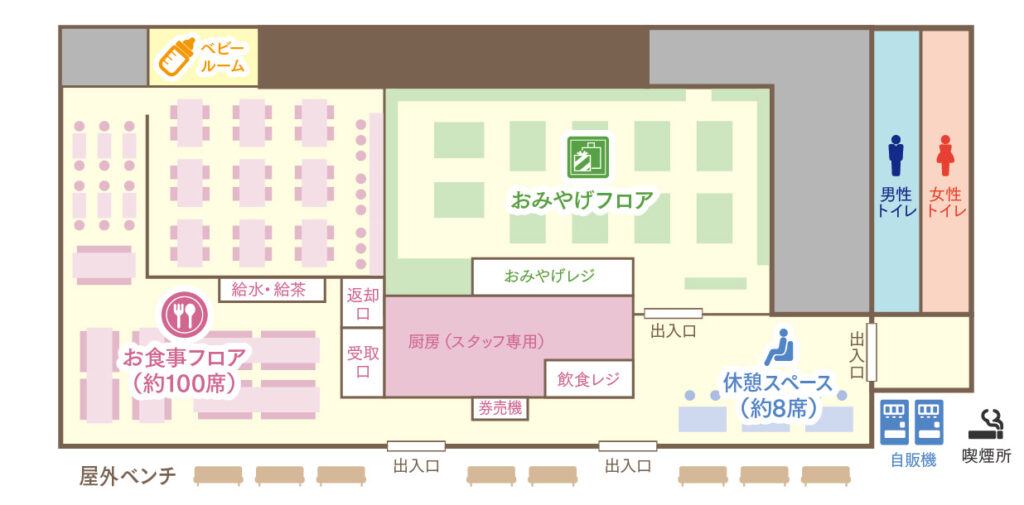 施設マップ