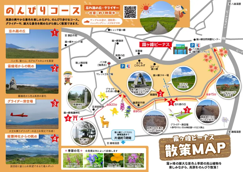 霧ヶ峰のんびり散策コース｜忘れ路の丘とグライダー全容