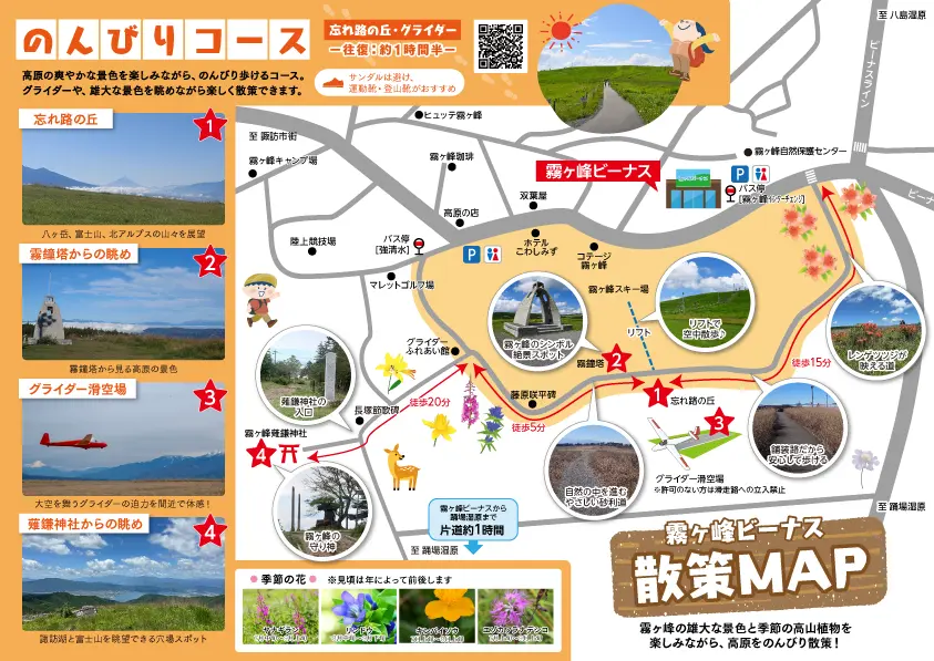 霧ヶ峰のんびり散策コース｜忘れ路の丘とグライダー全容